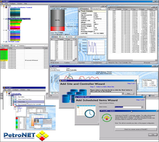 Petronet Software